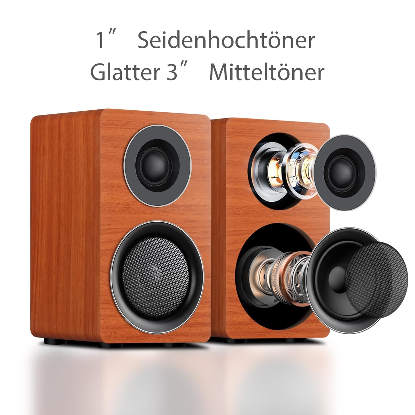 Elimavi PC Lautsprecher mit Subwoofer, 2.1 Soundsystem with Dual Satellites, TV Soundsystem mit 6,5″ Woofer, 1″ Hochtöner und 3″ Mitteltöner, EU-/Deutscher Stecker, Multiple Audio Inputs