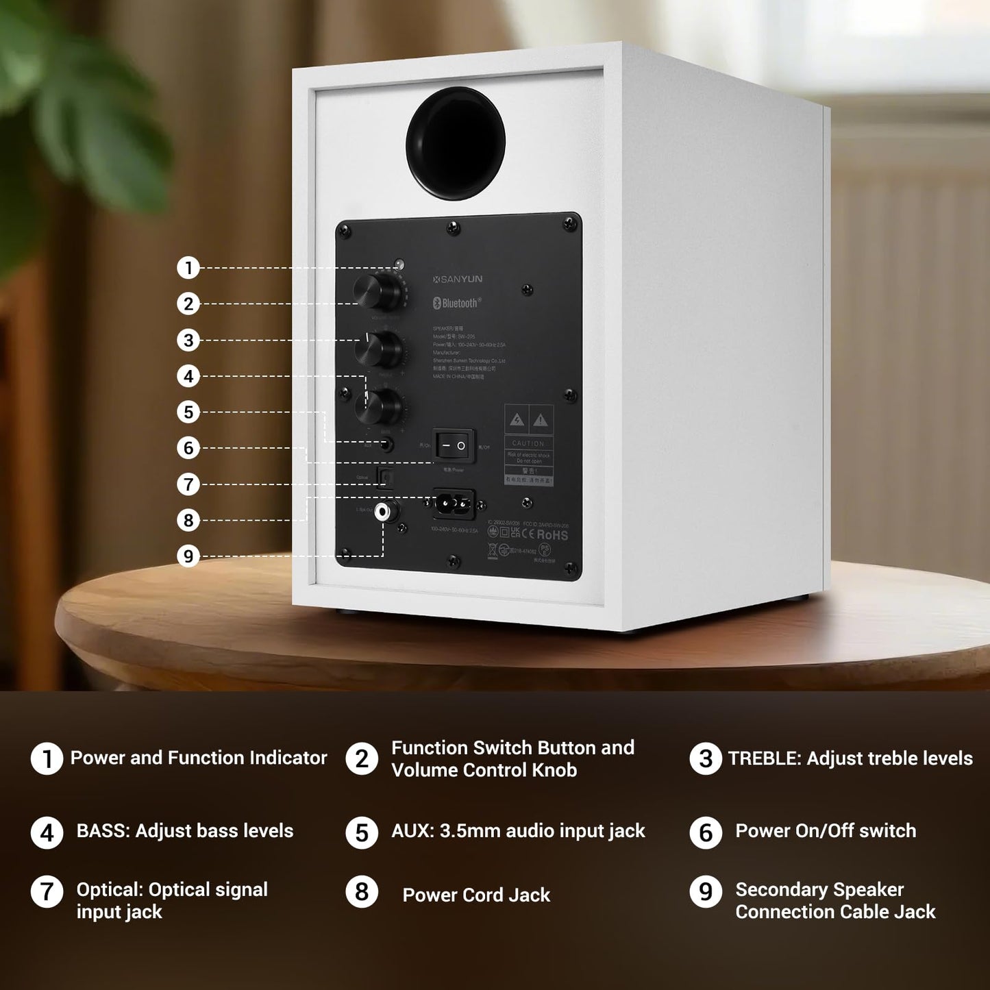 Sanyun SW205 80W 4” Aktive Bücherregal-Lautsprecher mit Holzgehäuse Innovative Außendesigns und fortschrittliche DSP-Chips – Optischer 3,5mm-Aux Bluetooth-5.4-Eingang – Fernbedienung (Paar, Weiß)