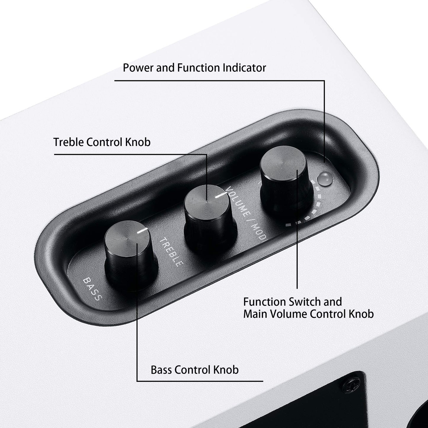 Sanyun SW208 3" Aktive Bluetooth 5.0 Regallautsprecher - 60W-Kohlefaser-Lautsprechereinheit - eingebauter 24-Bit-DAC - dynamischer 3D-Surroundsound – 2.0 Computer-PC-Monitor (Paar, weiß)
