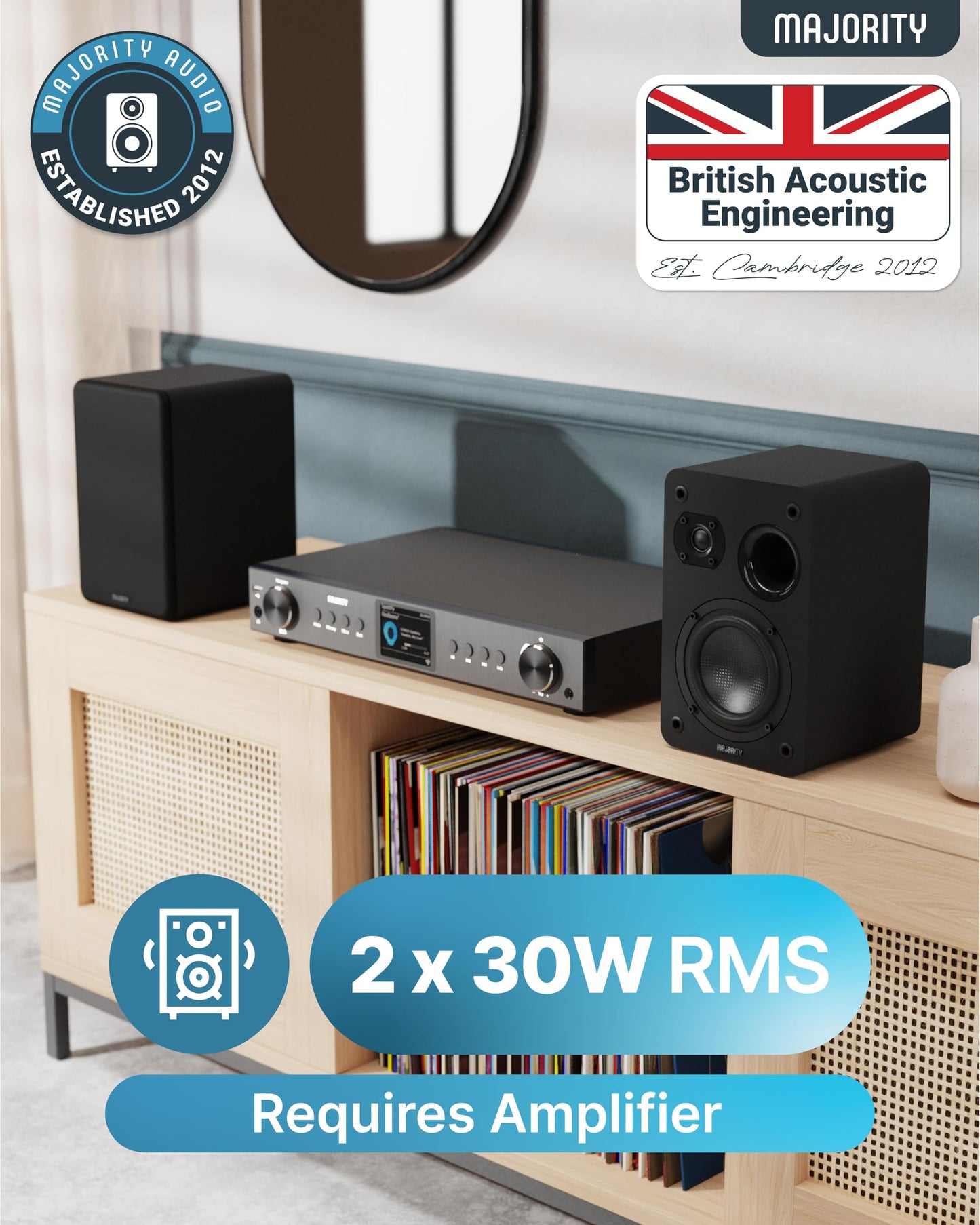 MAJORITY D70X Lautsprecher Boxen | 2 x 30W Regallautsprecher Passiv | HiFi Lautsprecher Doppeltreibern Lautsprechermembranen aus Kohlefaser | DJ Boxen 6ฮฉ Impedanz & 40HZ-20KHZ Frequenzgang (Schwarz)