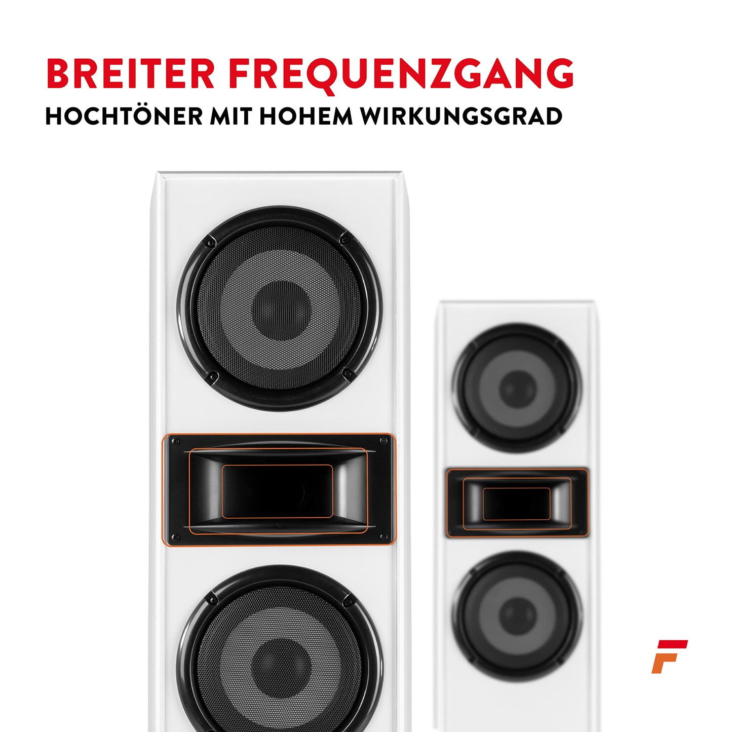 Fenton SHF700W - HiFi Lautsprecher Stereo Set für Ihre Heimkino HiFi Anlage, 400 Watt Standlautsprecher Paar, Passive Lautsprecher Boxen für TV, Stereo- und Surround-Sound-Systeme - Weiß